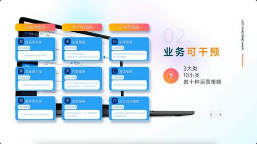 深演智能首款智能推薦產(chǎn)品正式發(fā)布，助力演出與經(jīng)紀(jì)業(yè)務(wù)升級(jí)